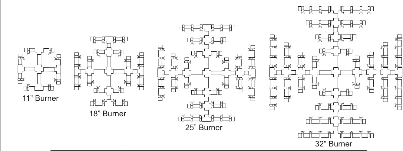 25" Inch Brass Jet Burner for Round & Square Fire Pit - Natural Gas or Propane Fireplace - Premium Fire Pit Burner for Outdoor