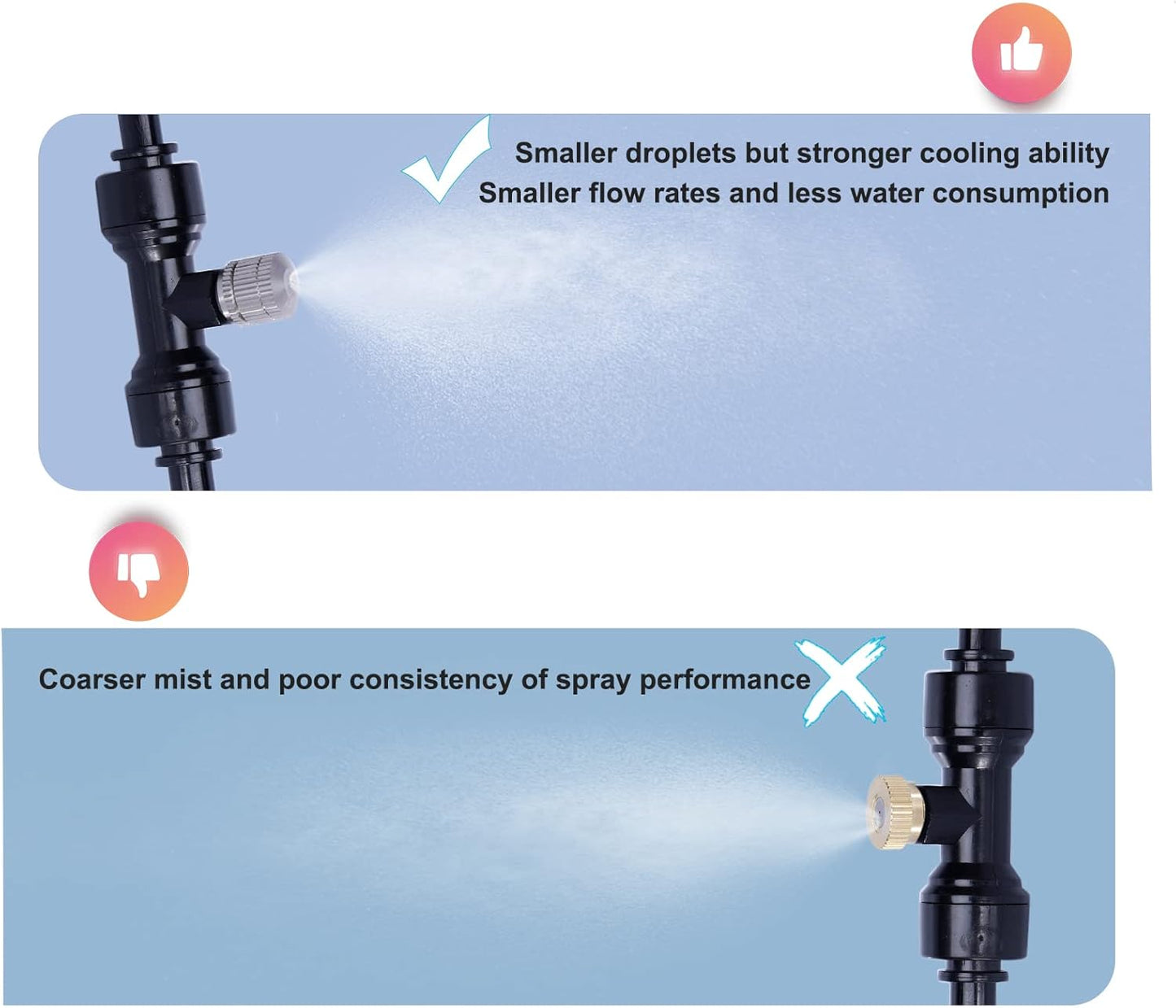 Fogland Misting Nozzles for Cooling System:35pcs Clogging-Prevent Cleanable Stainless Steel Mist Nozzles 0.016" Orifice 10/24 UNC for Patio Garden Trampoline