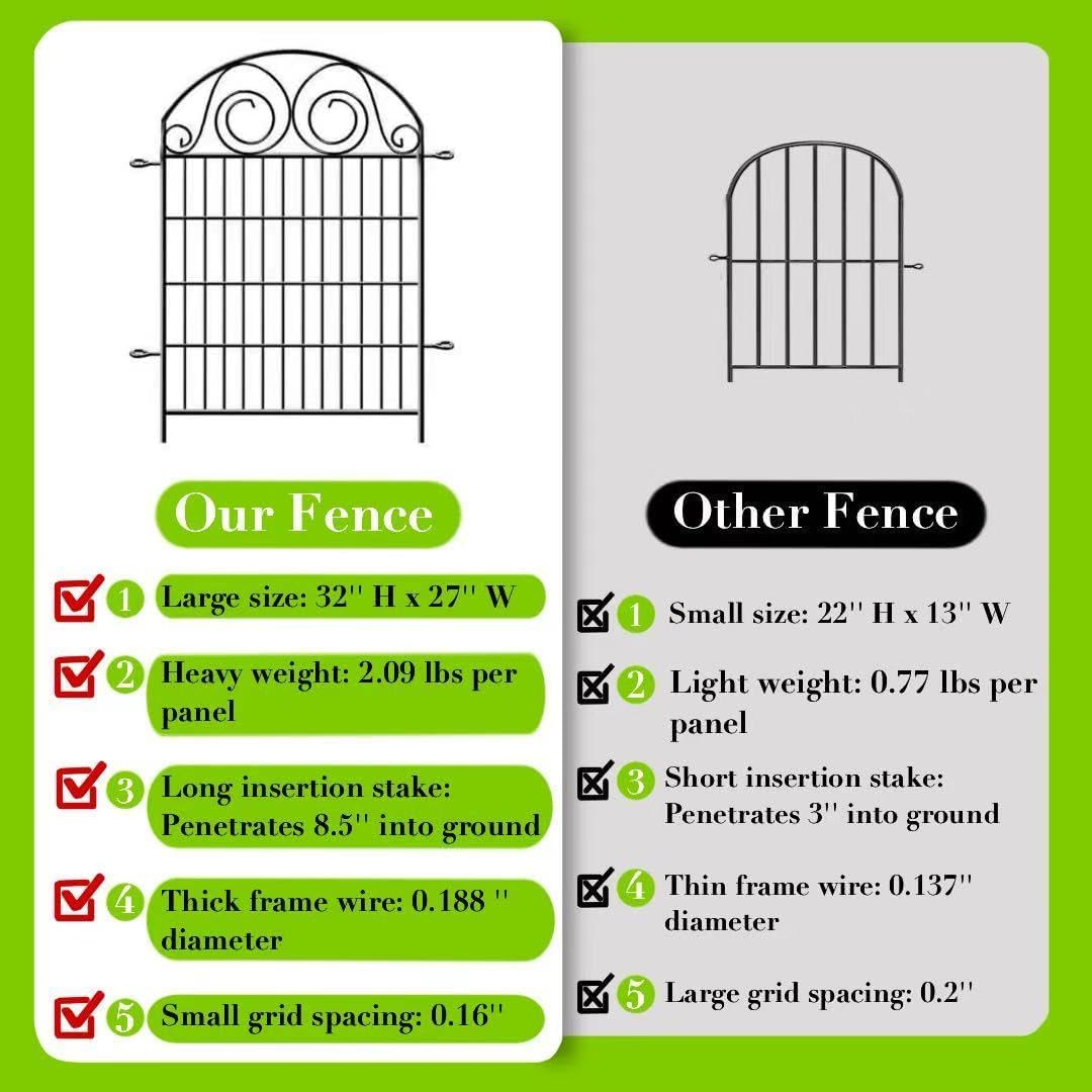 Tall Garden Fence Animal Barrier with Gate, 32 in(H) 16 Panels Garden Fences and Borders for Dogs, Dog Fence Outdoor for Yard, Total Length 35 Ft Metal Temporary Fencing│Patented
