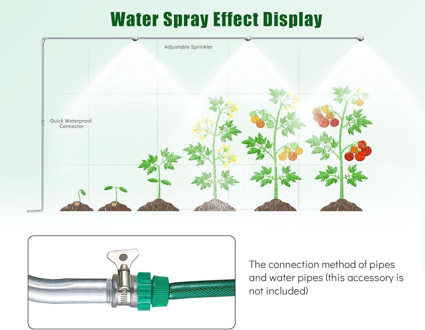 HOWE 26x10x7FT Heavy Duty Tunnel Greenhouse Kit with Watering System, Upgraded Swing Door Outdoors Greenhouse with Galvanized Steel Frame Film Clips & Ground Pegs, Green