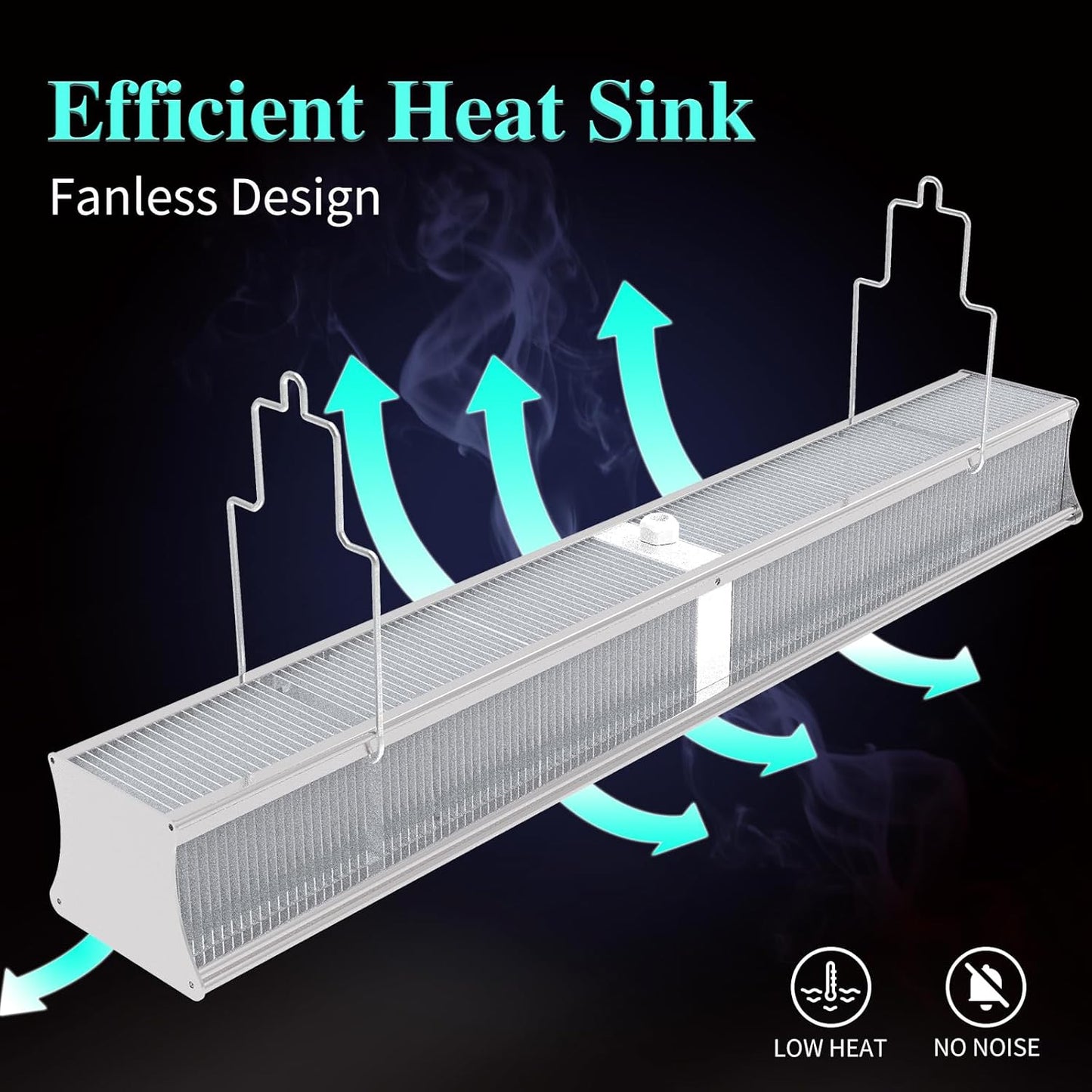 FARMLITE Grow Light Grow Lights for Indoor Plants Full Spectrum Growing Light Plant Hanging Growing Lamps with Daisy Chain Dimmable Board 4x4ft Coverage (320Watts)