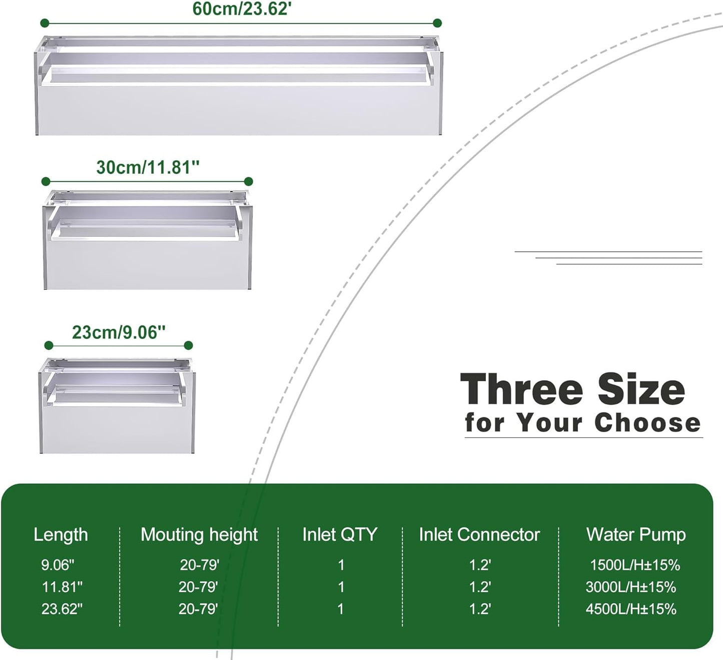 Pool Fountain, LONGRUNNEW Transparent Acrylic Pool Waterfall Spillway, 11.8 Inches Pool Water Feature for Garden Patio, Backyard Koi Pond Decor