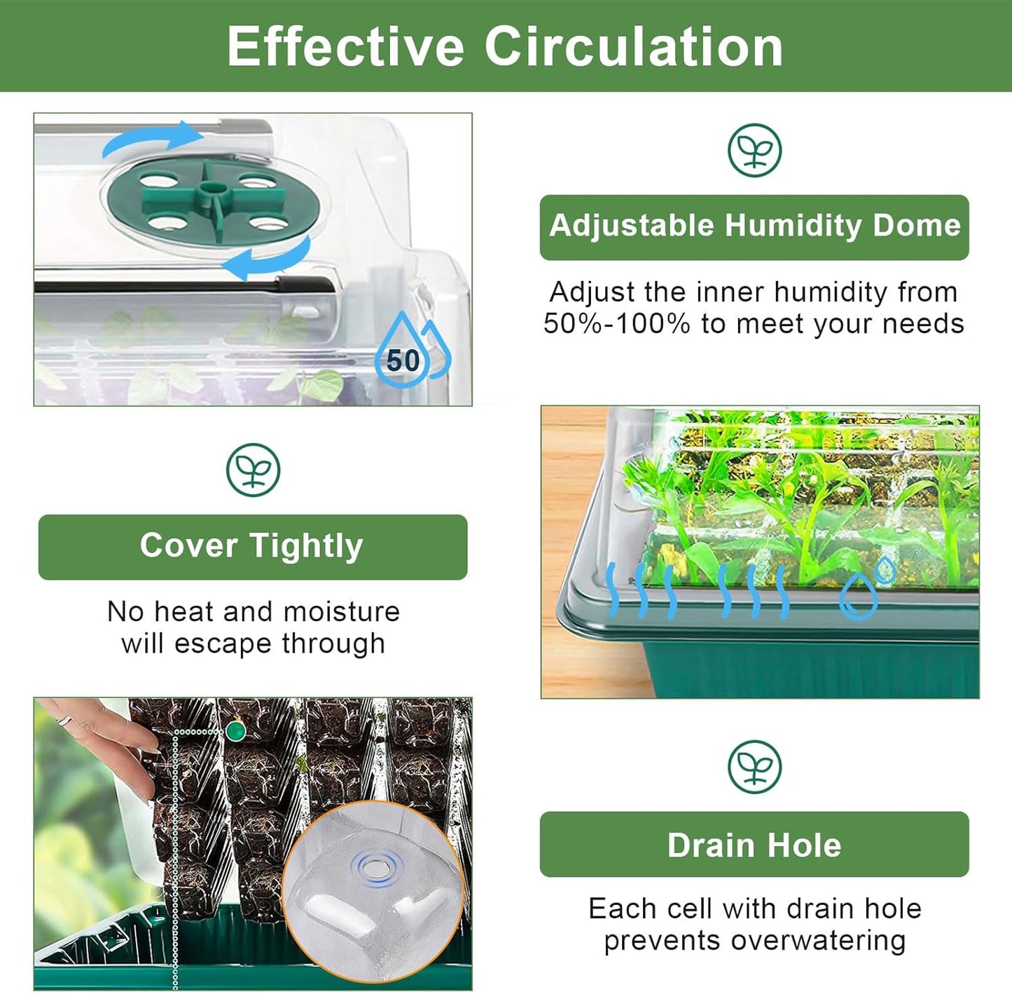 Self Watering Seed Starter Tray with Grow Light, 2 Pack 120 Cells Seed Starter Kit with Humidity Dome, Seed Starting Kit for Plant Starter, Indoor Seedling Tray with 4" High Lid Germination Tray