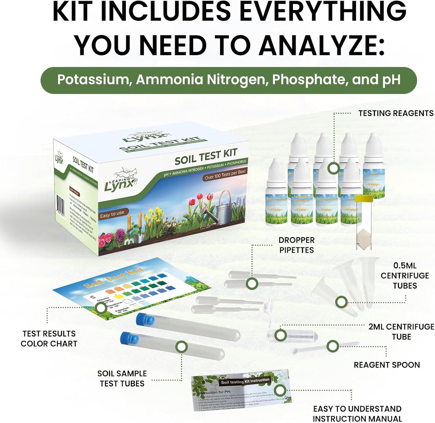 Complete Garden Soil Test Kit – Easy to Use Sensitive Soil Tester for Garden Nutrients, Soil pH Tester, Nitrogen, Phosphorous, & Potassium – Soil Testing Kit for Gardening – Lab at Your Fingertips