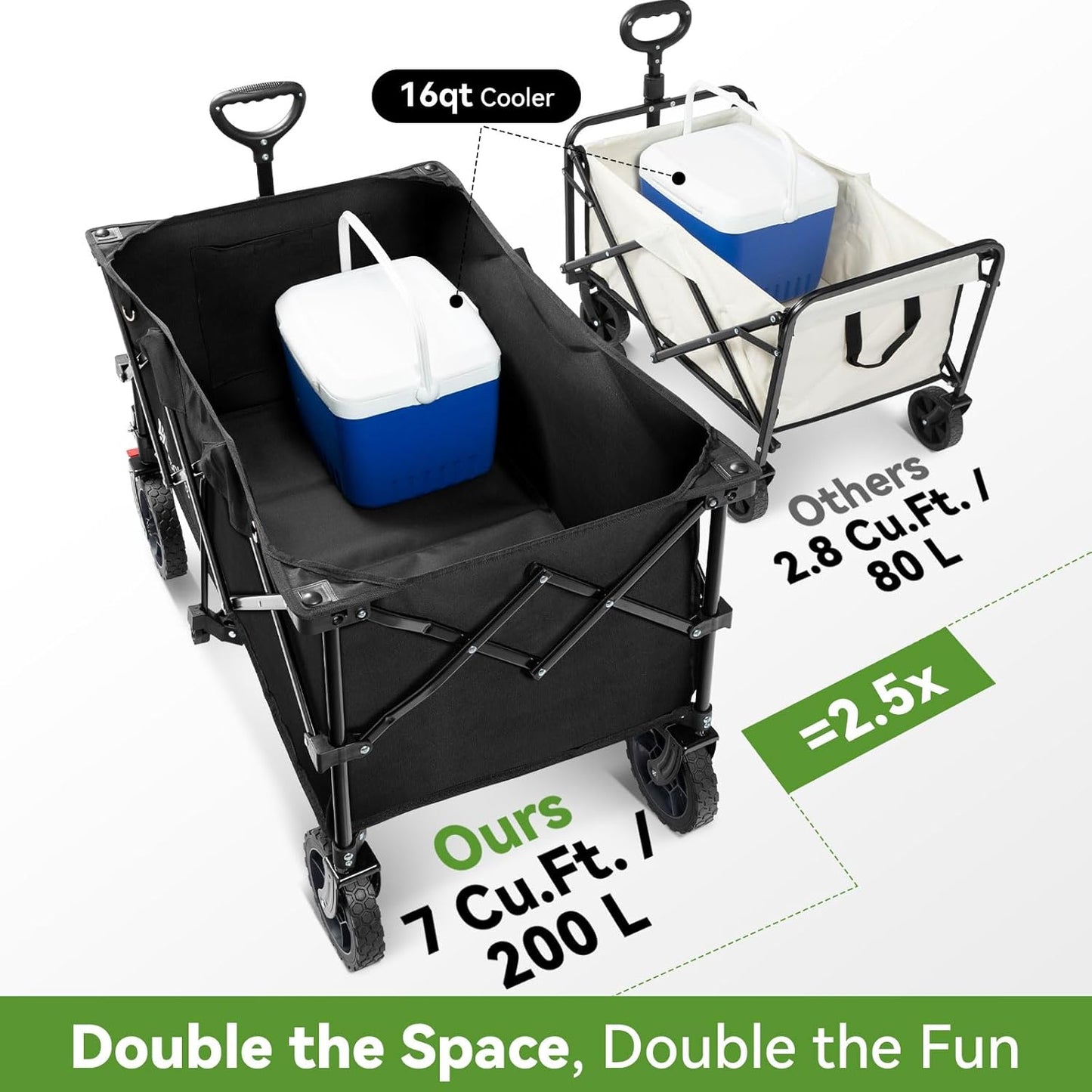 Hikenture 330lbs Collapsible Wagon Cart, Ultra-Large Wagons Carts Foldable Heavy Duty, Utility All Terrain Folding Wagon with Wheels for Groceries, Garden, Sports, Beach, Shopping, Black