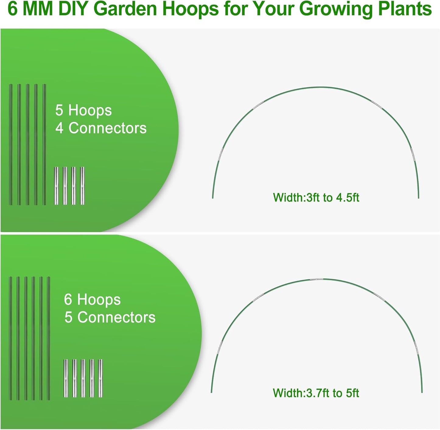 FOTMISHU Garden Hoops for Raised Beds Row Cover,6 Sets 8.4ft Grow Tunnel,Rust-Free Fiberglass Greenhouse Support Hoops Frame for Garden Mesh Netting, Outdoors Plant Growth -36PCS