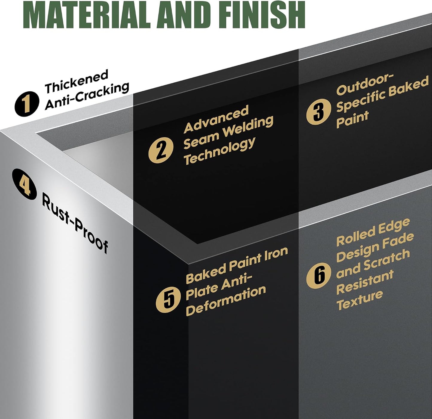Tall Metal Planter for Outdoor Plants,38"Lx13"Wx30"H All-Weather Durable Plant Box,Large Rectangular Planter with Drainage Holes & Removable Shelf,Modern Decor for Tall Small Plants, Trees, Flowers