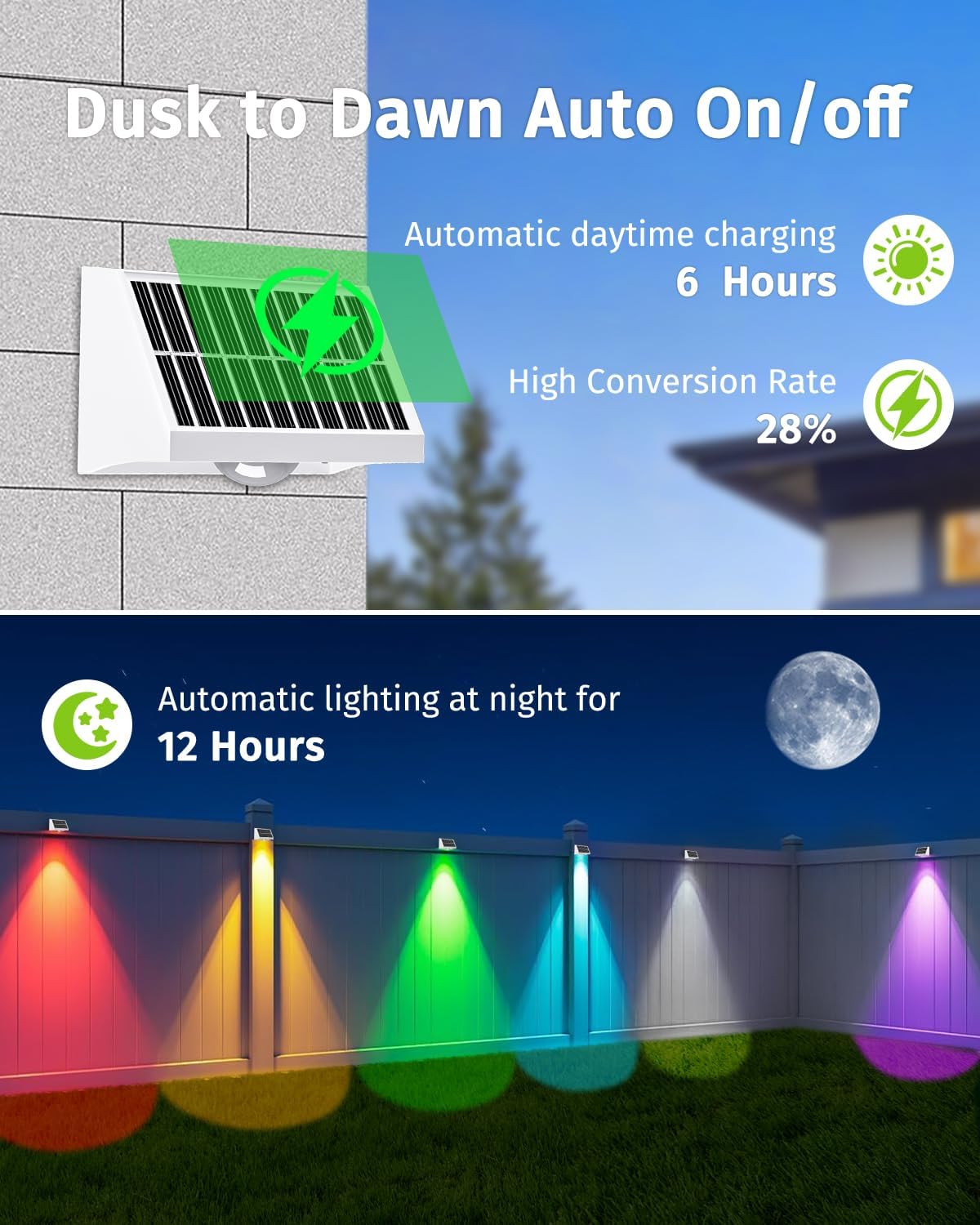 Solar Fence Lights Outdoor Waterproof High Brightness LED Spot Lens Deck Lights 7 Mode Warm & Cool White RGB Solar Powered Wall Lighting Decor for Outside Patio Step Backyard Railing - 8 Pack(White)