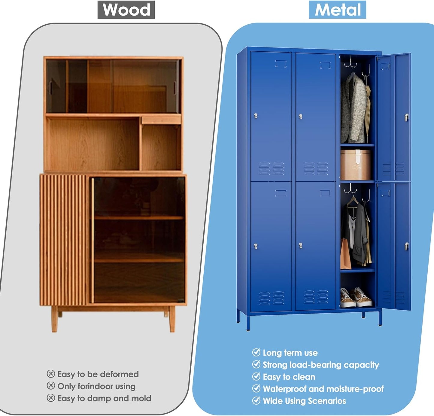6 Doors Metal Locker for Employees with 18 Hooks and Business Card Holder,Metal Locker with Ventilation Holes for School Garage Office Gym Home,Assembly Required,Blue