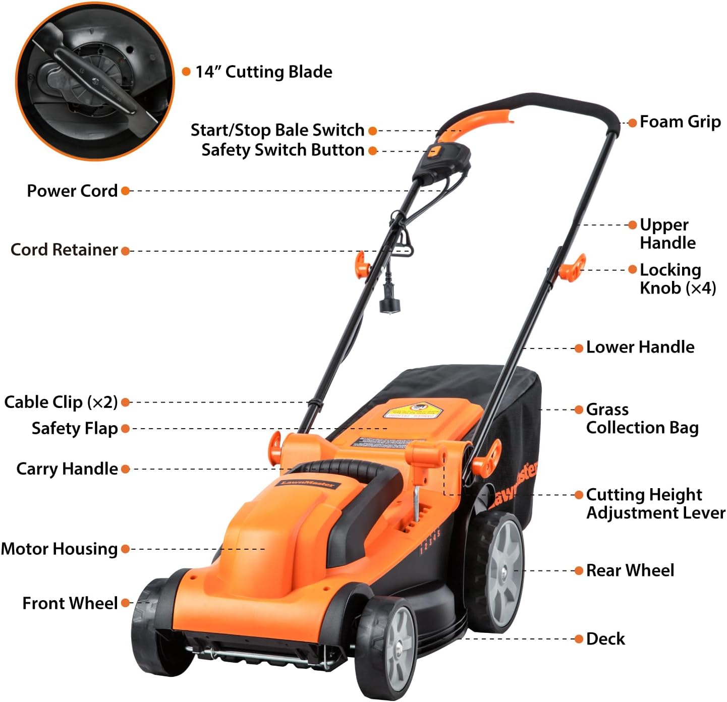 LawnMaster MEB1114K Electric Corded Lawn Mower 15-Inch 11AMP