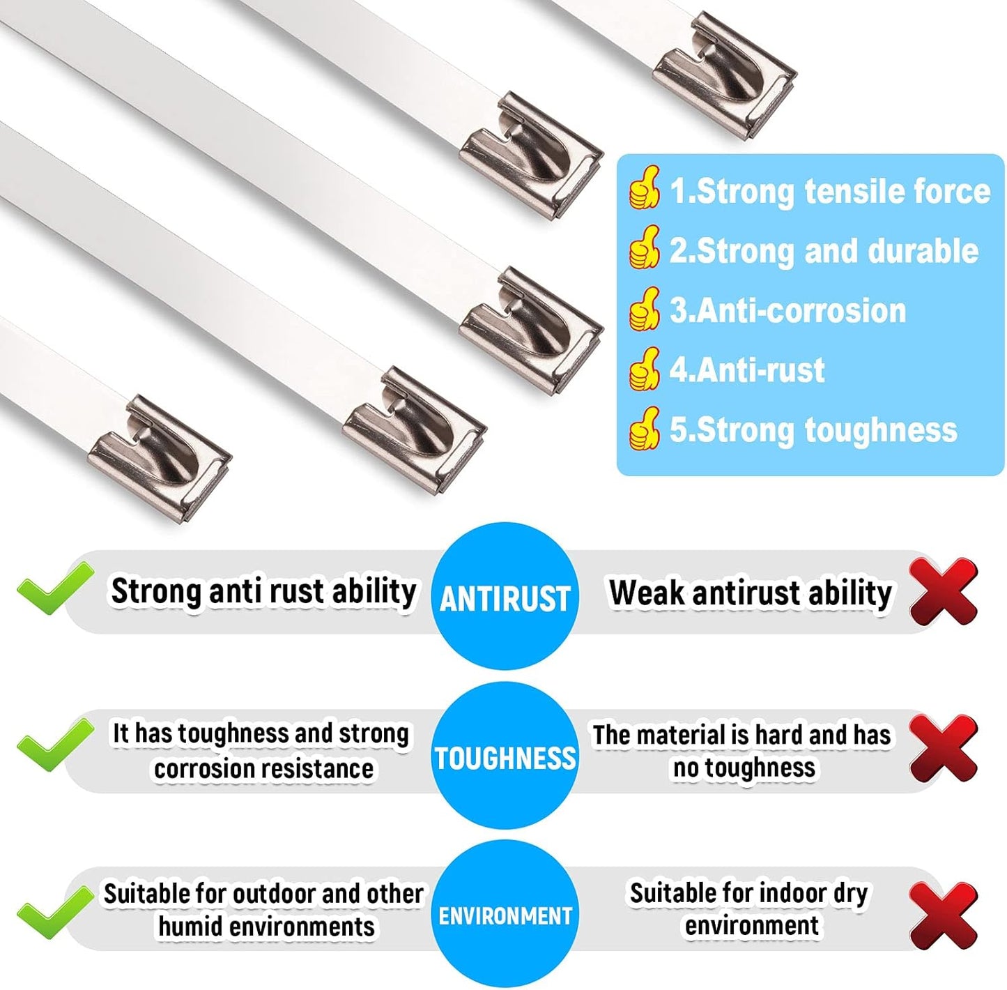 Metal Zip Ties 60In, 500Lb Extra Long Stainless Steel Cable Ties, Heavy Duty Self-Locking Strap Ties, Strength for Exhaust Wrap, Garden Ties, pipes, Outdoor UV Resistant Large Tie Wraps 30 Pcs