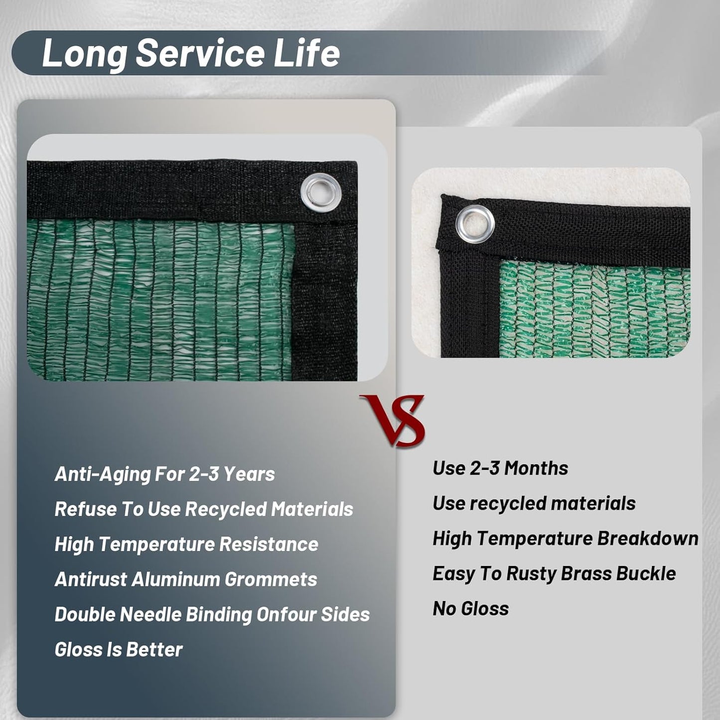 Cool Area 70% Sun Shade Cloth Mesh Tarp with Grommets for Plant Cover 8x10ft Patio Canopy Garden Pergola Greenhouse Car Barn Kennel Green