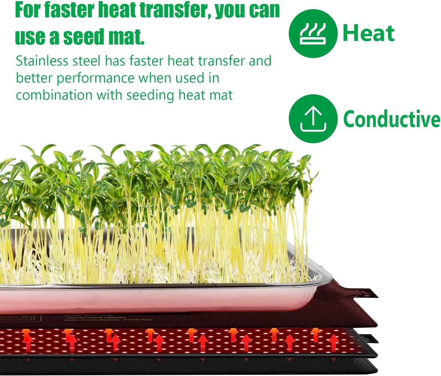 10 Pack Stainless Metal Trays, Stainless Steel Seed Starter Carry Tray for Nursery Seedling Pots Water Collection Transplantation (10.63 inch×14.17 inch, 1.18" Height)