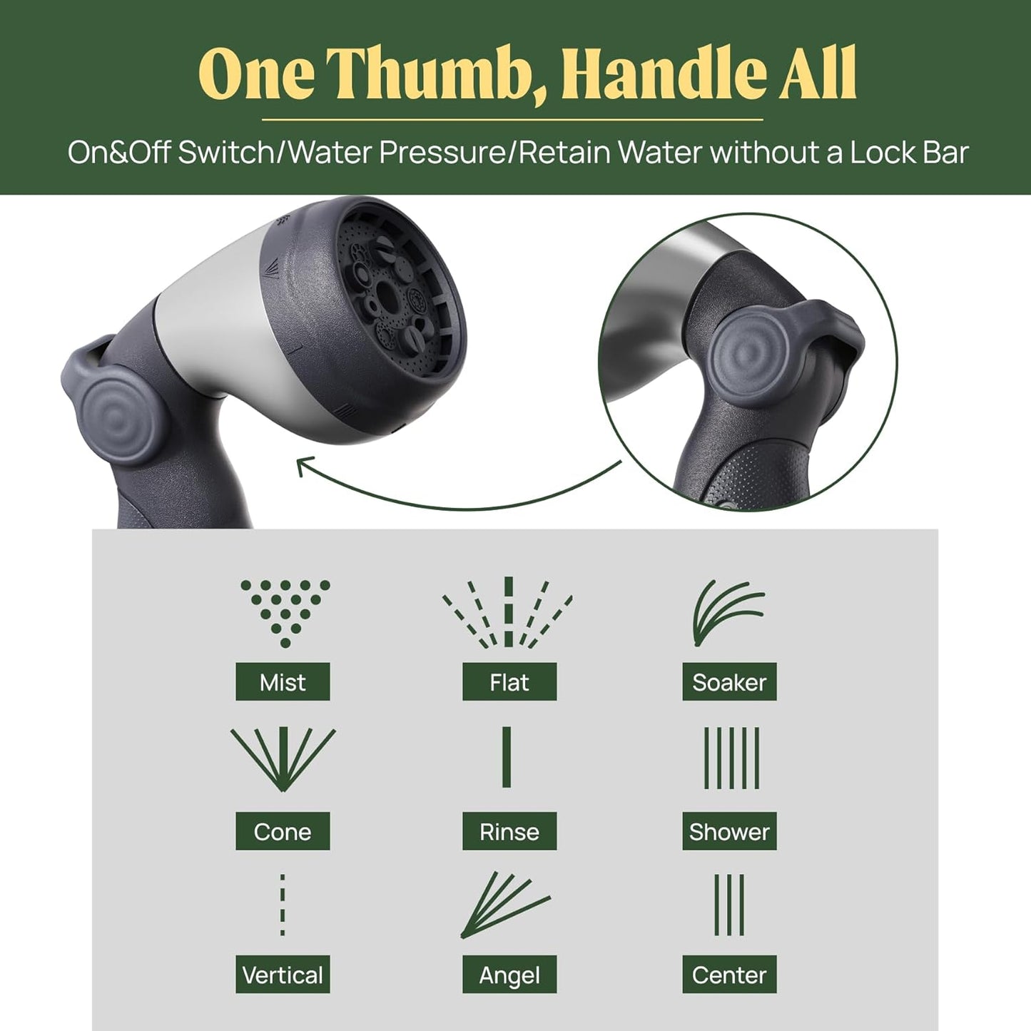 Garden Hose Nozzle - 9 Spray Patterns, Metal, Thumb Control, On/Off Valve, High Pressure Heavy Duty Water Hose Spray Nozzle for Gardening, Lawn Care, and Cleaning Tasks-Tidepool Blue