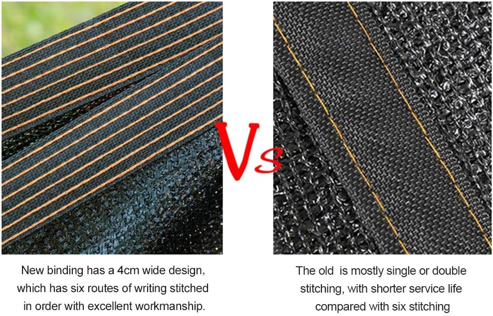 winemana 40% Black Shade Cloth, 10 x 14 FT Durable Mesh Tarp with Grommets, Resistant Garden Sun Shade Netting, Shading Antifreezing for Pergola, Greenhouse, Plants Growing, Chicken Coop