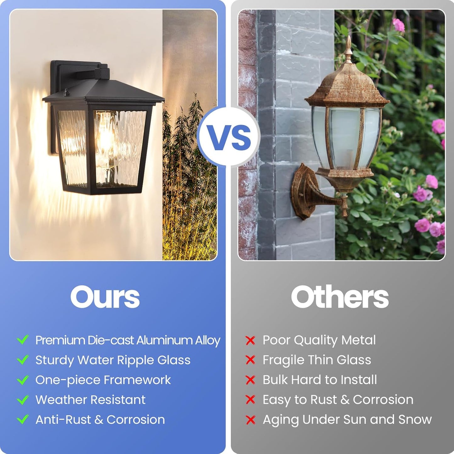 Outdoor Wall Light, Exterior Waterproof Wall Sconce in Black, Anti-Rust Outdoor Light Fixture with Water Glass, Modern Outdoor Wall Lantern for House Balcony Entryway Garage