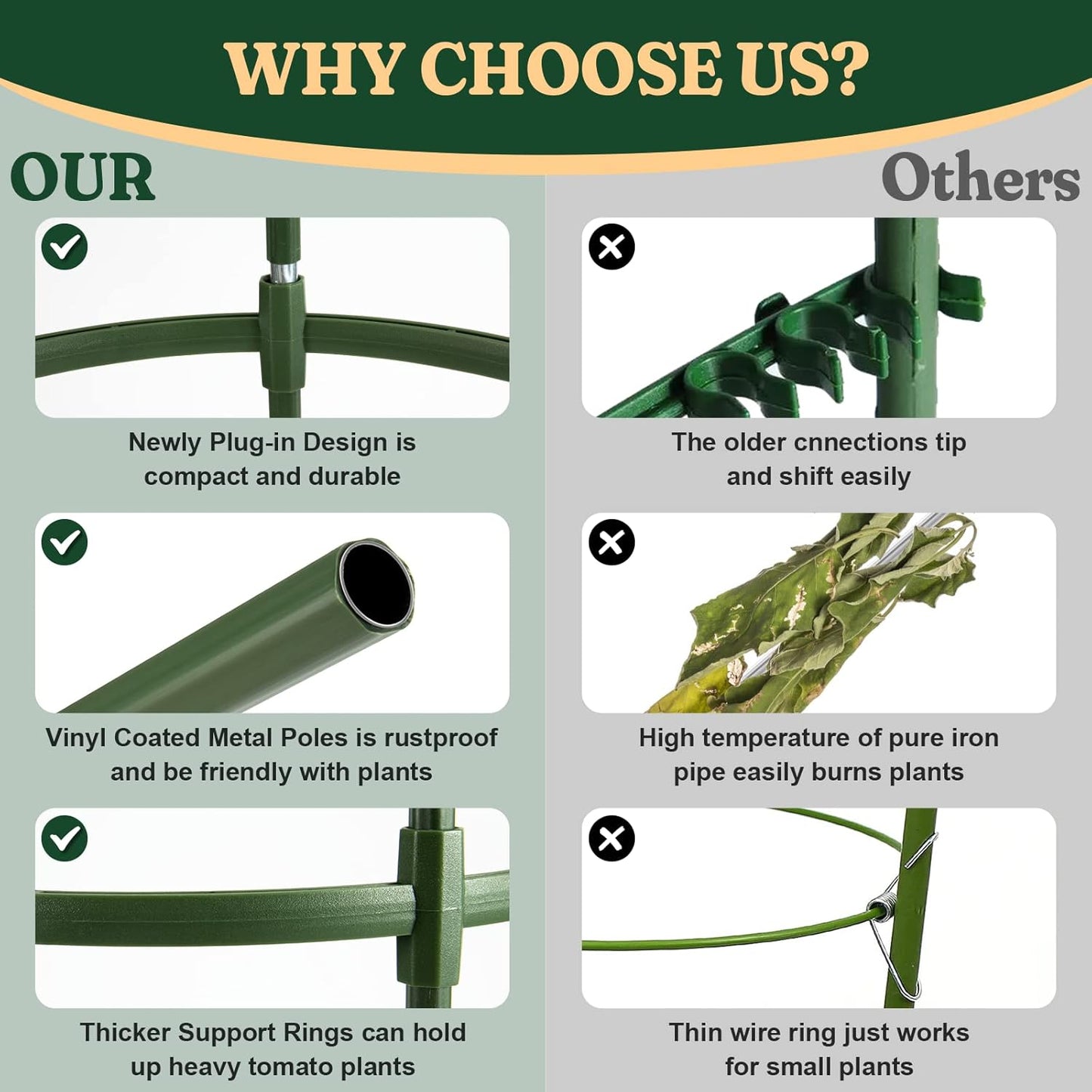 Garden Trellis, Tomato Cage Tall Plant Support Climbing Vines Flowers Stands Cucumber Trellis Plant cage(Tall 55.1 inches，2 Pack)