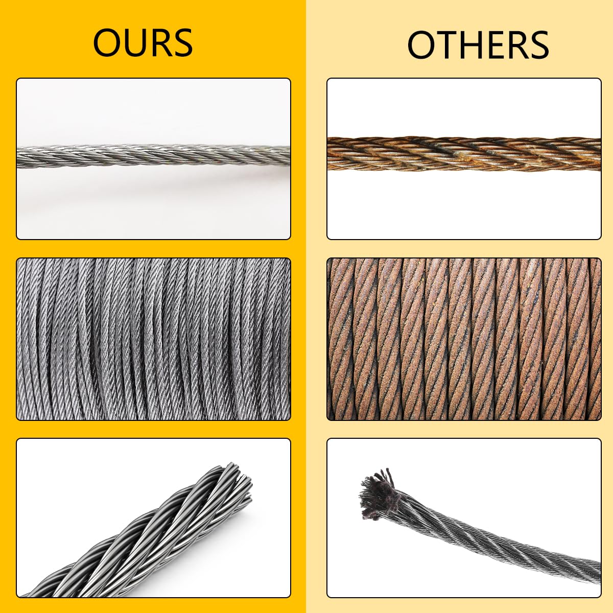 100FT 1/8" T316 Stainless Steel Cable with Cutter, 7x7 Strands Aircraft Wire Rope for Deck Railing, Stair Handrail, Porch Fence, High Strength for Indoor and Outdoor Use