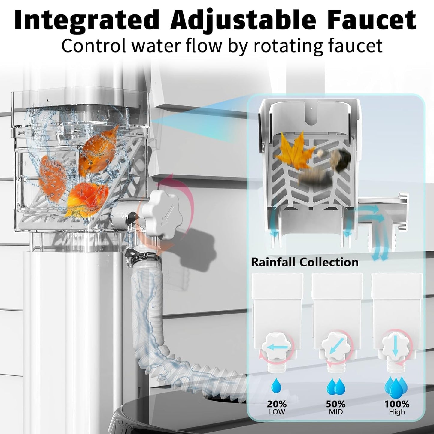 Anivia Rainwater Collection System, Downspout Diverter Fits for 2x3 or 3x4 Inch Standard Downspouts, Rain Barrel Diverter Kit with Adjustable Valve and Filter. 5ft Hose - Black