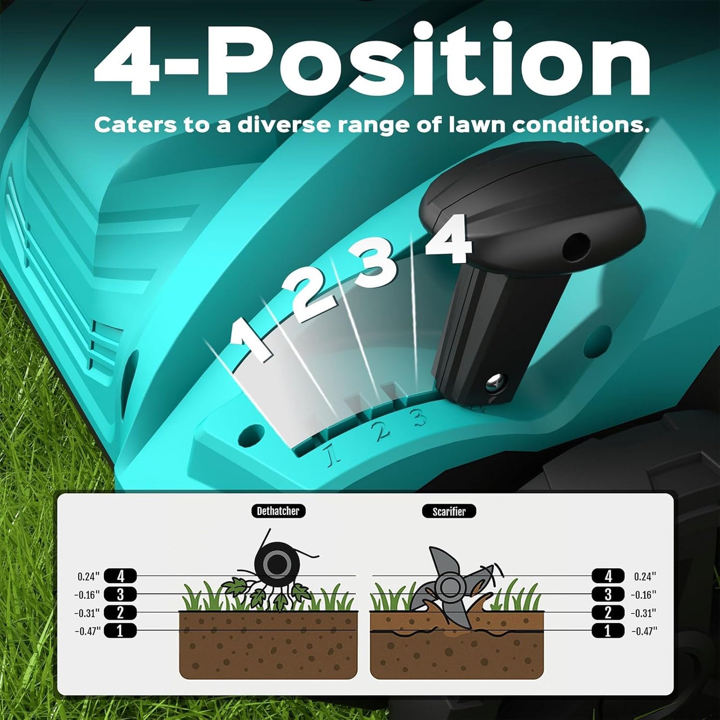 2-in-1 Electric Dethatcher & Scarifier, 13-Inch Electric Lawn Dethatcher with 4-Position Depth Adjustment, 8 gal Thatch Bag, Gray