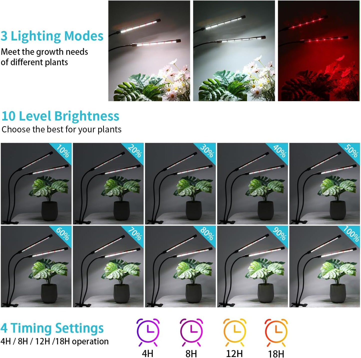 Grow Lights for Indoor Plants, 84LEDs Clip Plant Lights, Full Spectrum LED Plant Growing Lamps with FlexibleGooseneck4/8/12/18H Timer, 3 Spectral Modes, 10 Dimmable Levels (1 Pack)