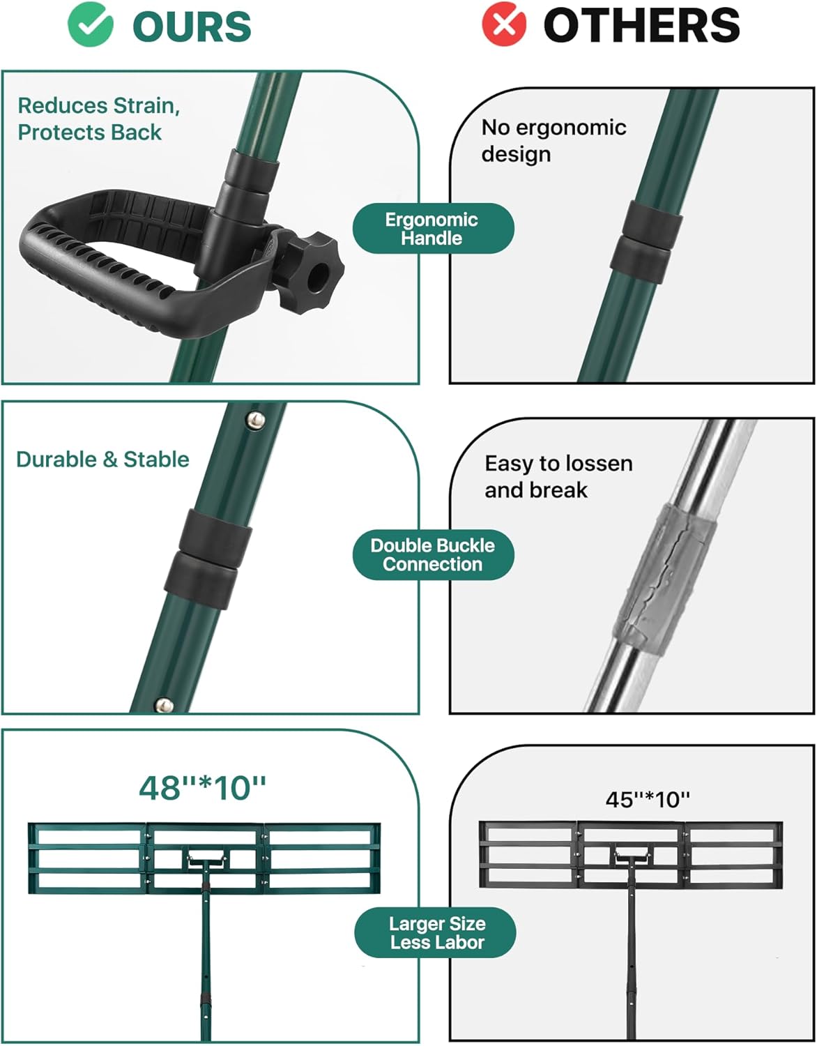Lawn Leveling Rake 48x10'', Yard Leveling Rake with 78'' Back-Saving Adjustable Handle, Stainless Steel Lawn Leveler Tool for Garden, Backyard, Farm, Golf Course