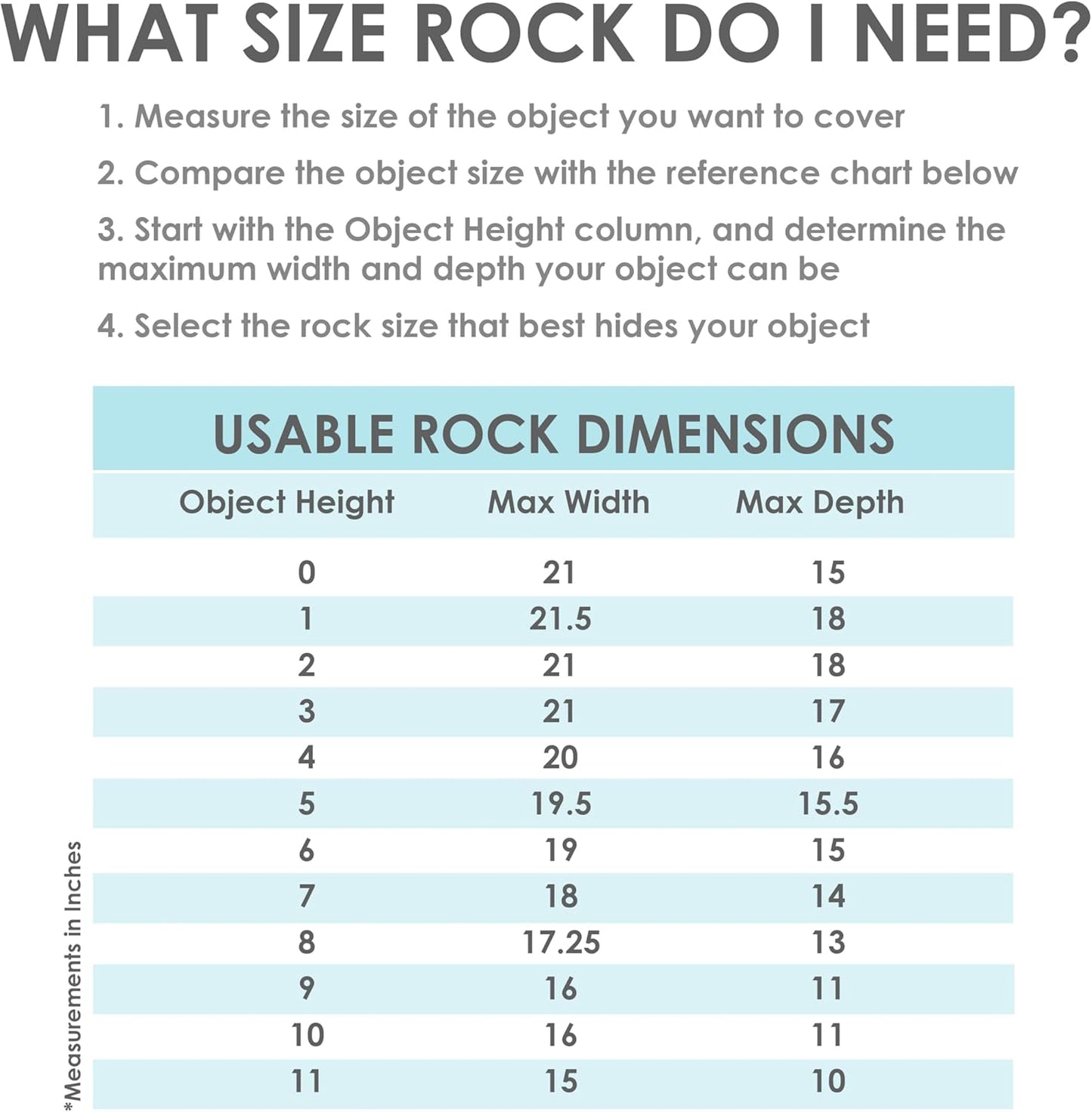 Sunnydaze 14” H Polyresin Faux Landscape Rock Cover - Lightweight Fake Rock Well Pump Cover for Outside - Sand