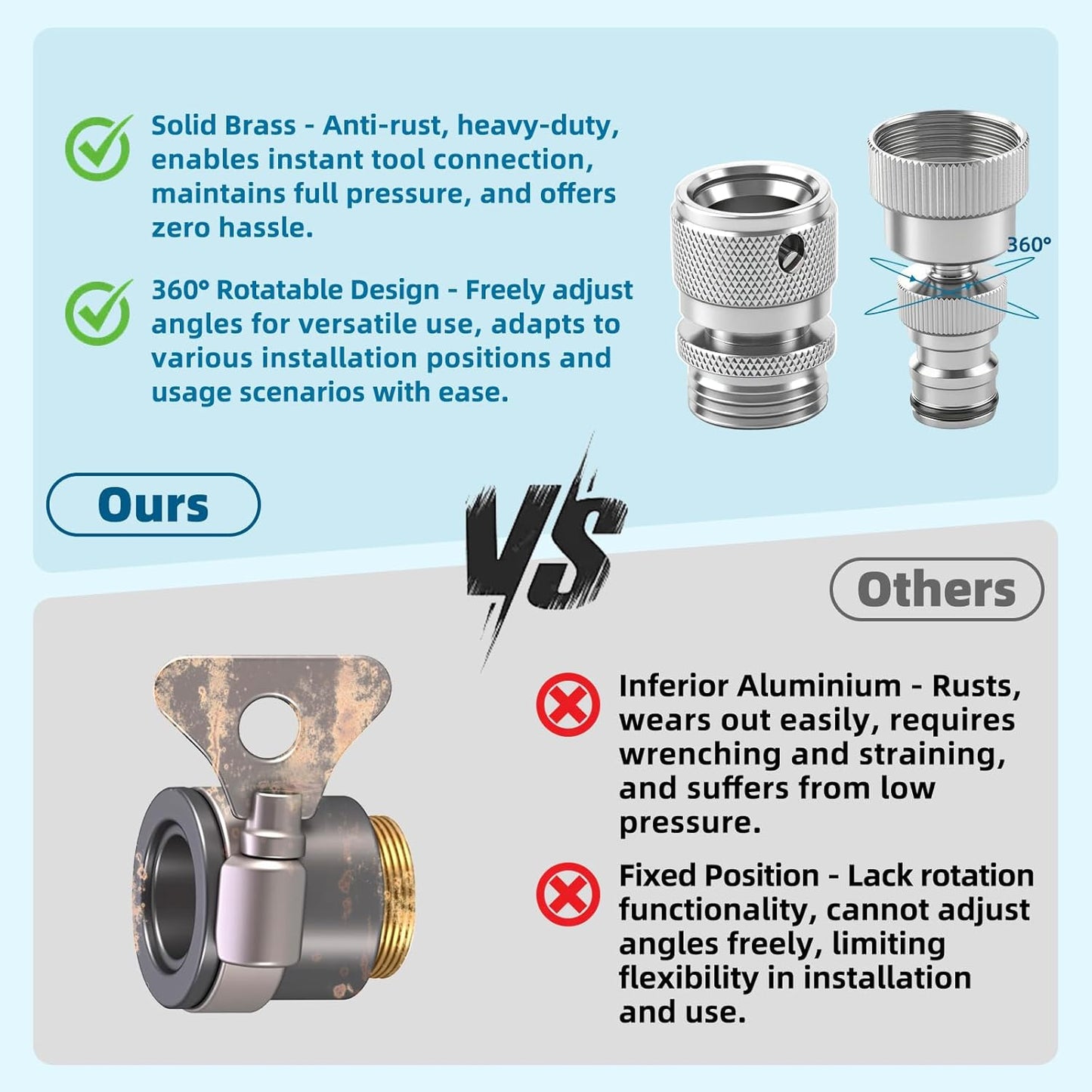 Hibbent Swivel Garden Hose Quick Connector, 360° Rotatable Faucet Hose Quick Connect Fitting, Solid Brass 3/4 Inch GHT Thread, Female and Male Adapter (2 Sets)