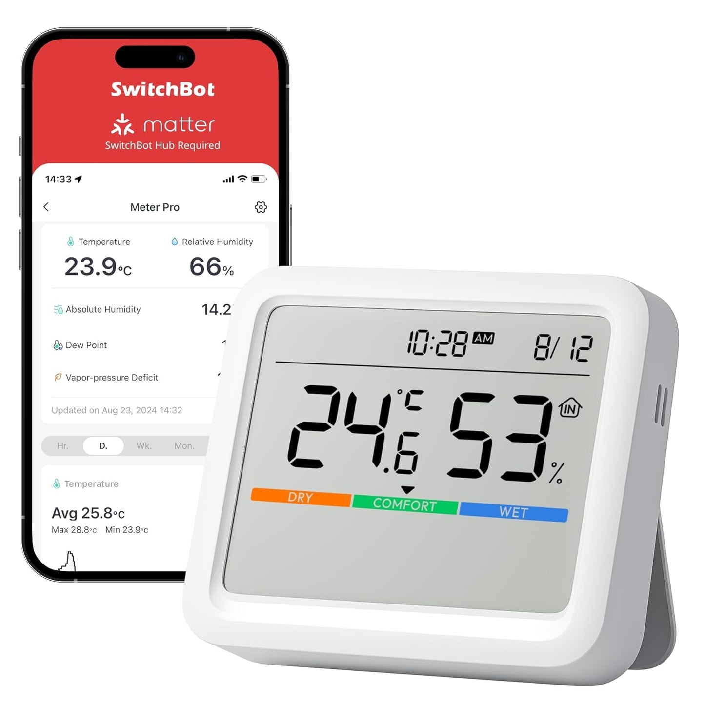 SwitchBot Meter Pro, Digital Hygrometer & Thermometer - Wireless Indoor Temperature & Humidity Monitor with Bluetooth App Control, Real-Time Alerts (1, Meter Pro)