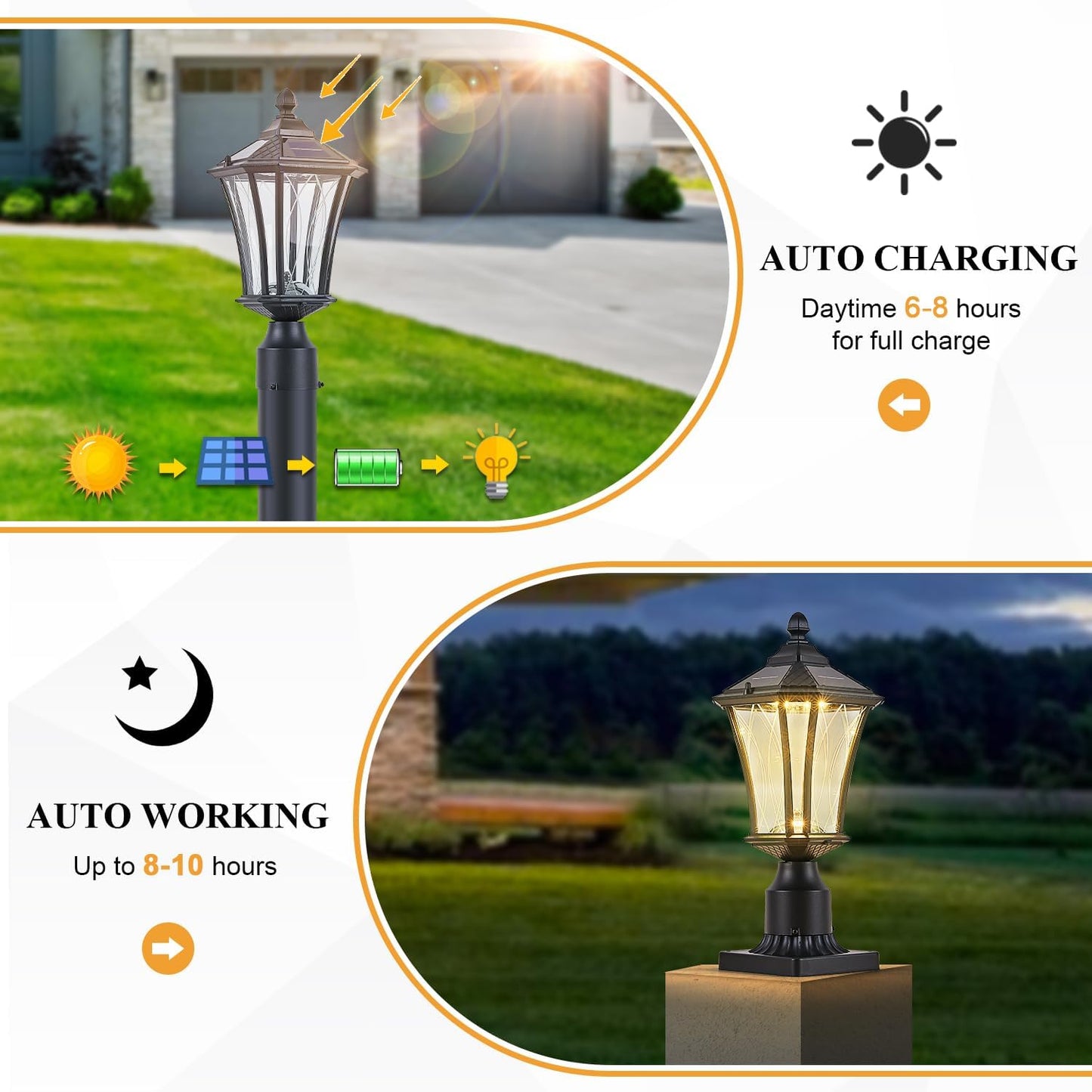 2 Pack Solar Lamp Post Lights with Pier Mount Base, Dusk to Dawn Outdoor Pillar Lights with Patterned Glass, Waterproof Exterior Pole Lamps Head for Driveway, Patio, Garden, Black