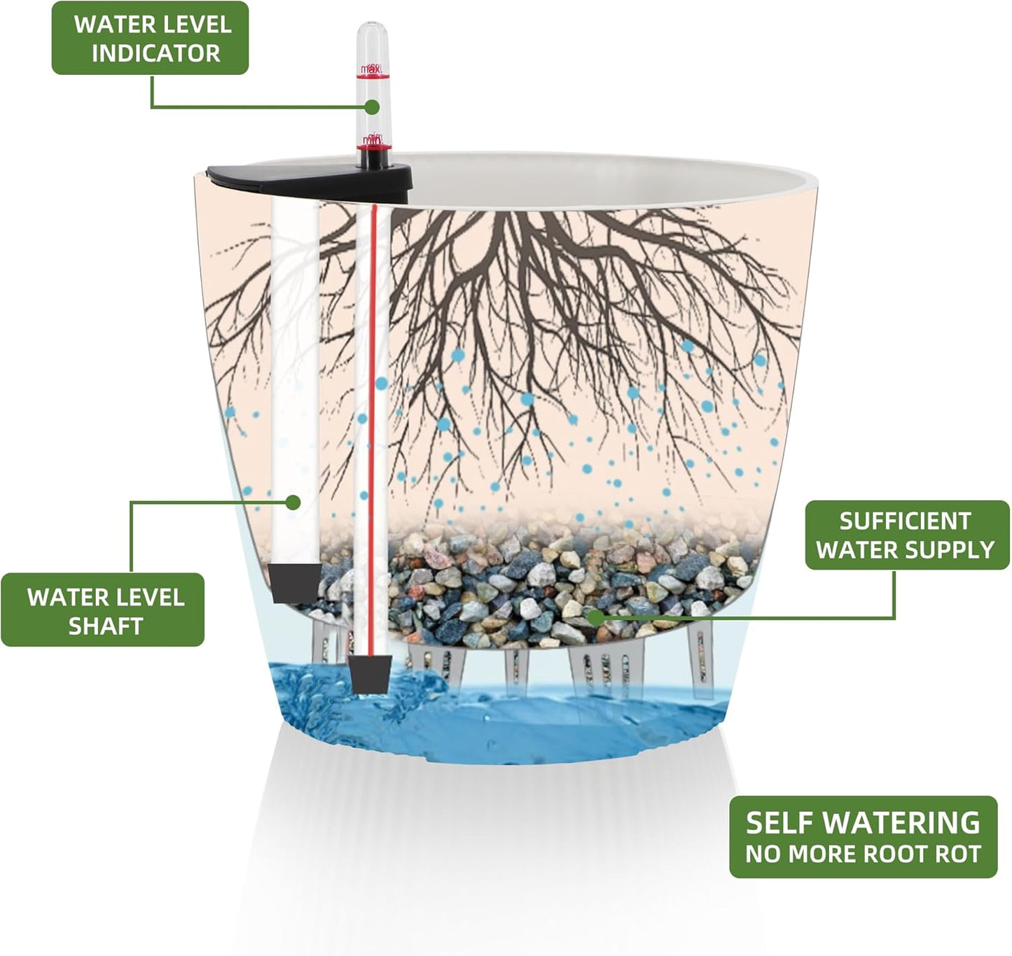 Dexceder 9x8 Self Watering Planters Indoor, Inner Mat Design, Table Flower Plant Pot with Water Level Indicator (2 Pack, White)