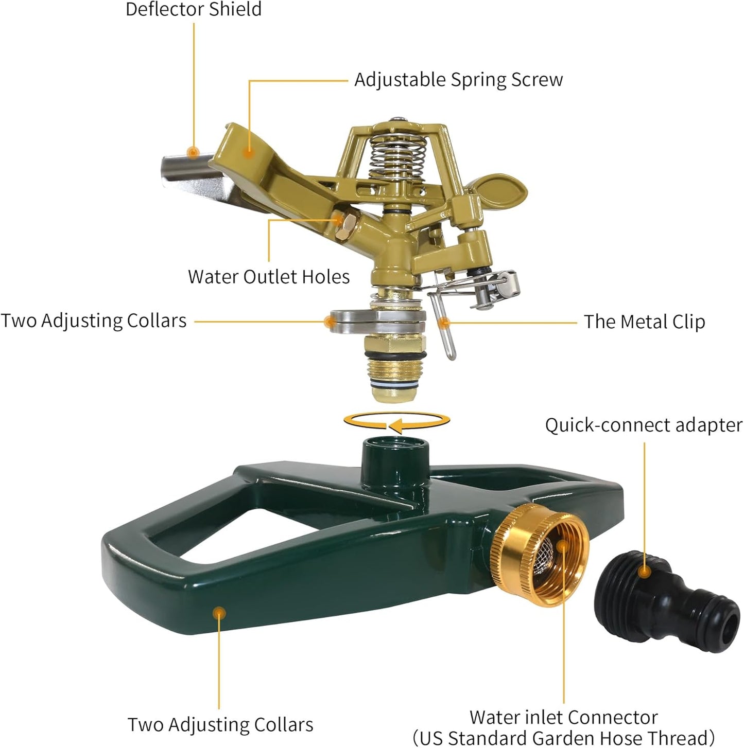 Impact Sprinklers for Yard with Metal Base, Heavy Duty Zinc Alloy Water Sprinkler for Lawn, Automatic 360° Roating for Large Lawn and Garden, Coverage up to 5,800 Sq.Ft, Olive