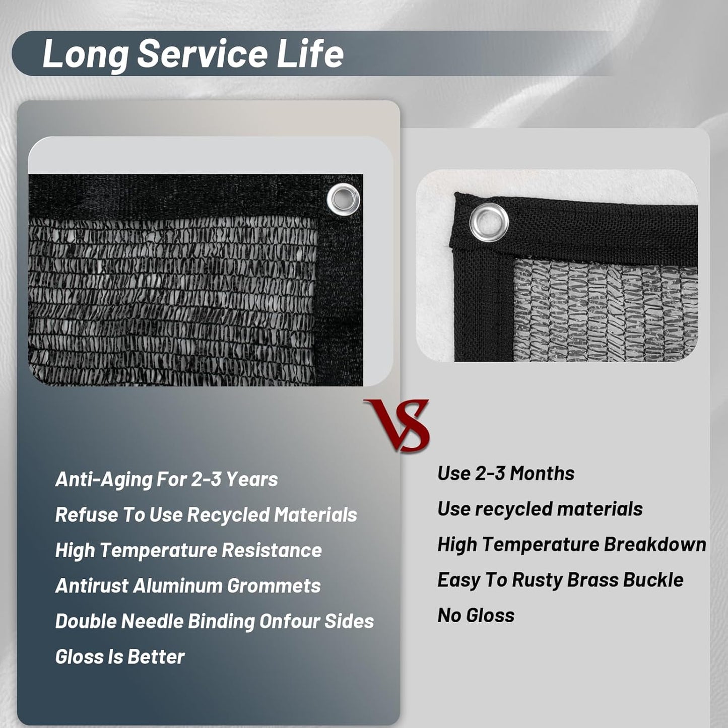 Cool Area 70% Sun Shade Cloth Mesh Tarp with Grommets for Plant Cover 8x8ft Patio Canopy Garden Pergola Greenhouse Car Barn Kennel Black