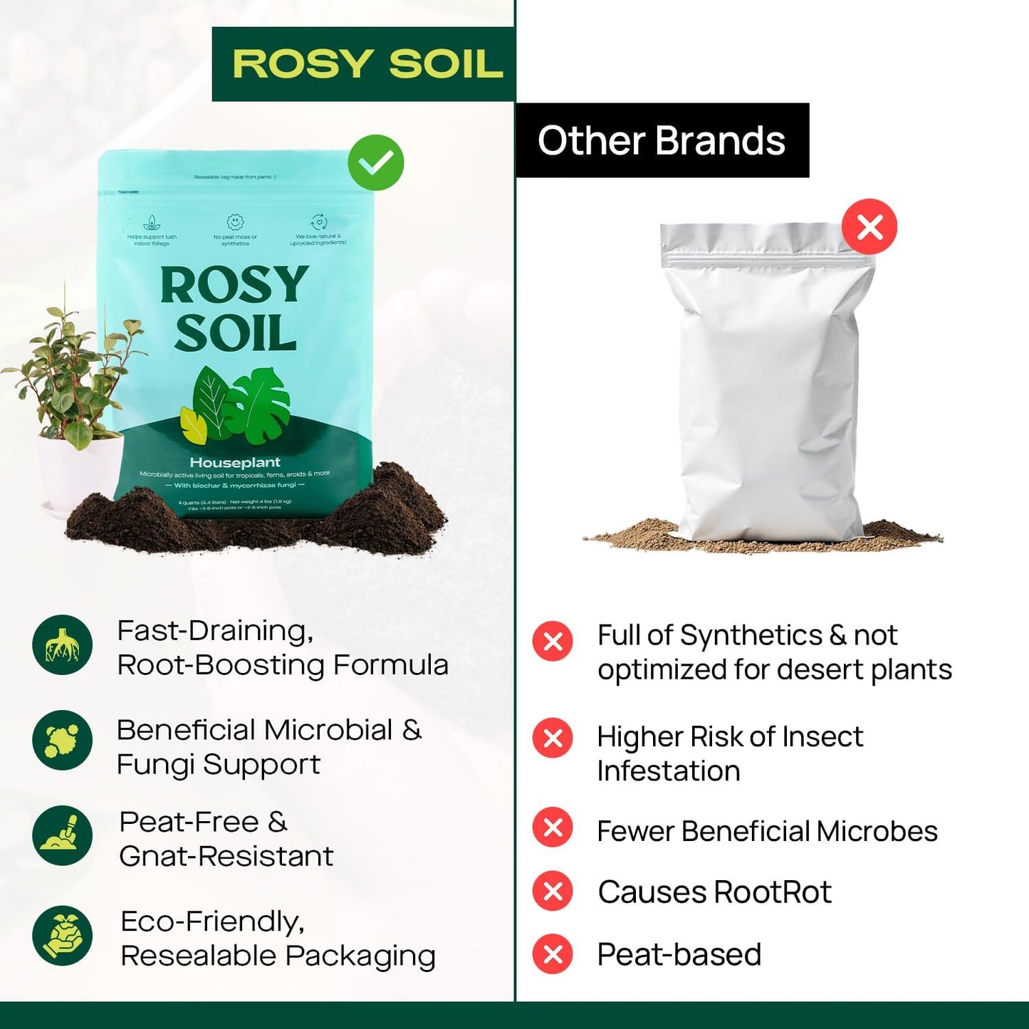 Rosy Soil Indoor Potting Soil for House Plants - Organic Potting Soil Mix for Indoor Plants - Enriched w/Root-Boosting Biochar for Foliage Plants, Flowers, Herbs - Peat Free, Less Prone to Gnats - 8qt