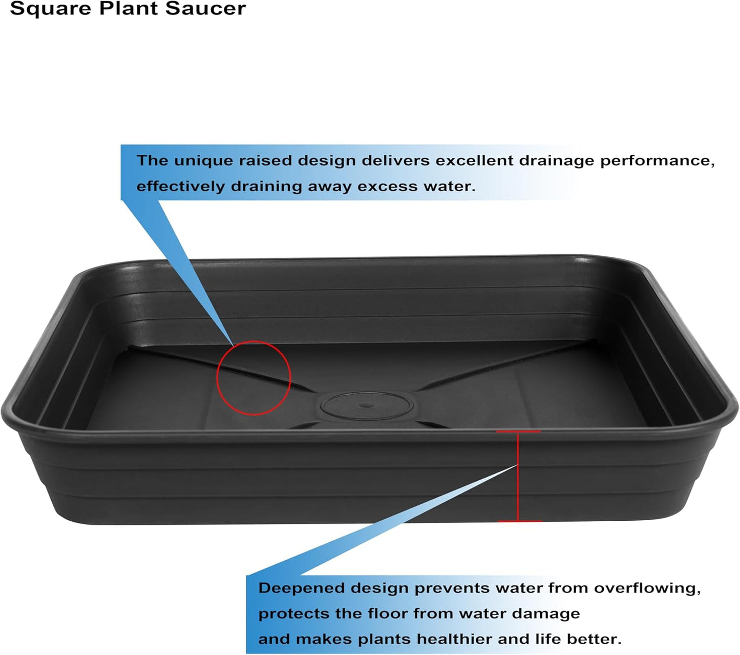 3 Pack Square Plant Saucer Tray 20 inch, Heavy Duty Plastic Plant Saucers for Indoors Outdoor, Flower Plant Drip Trays for Pots, Square Seed Starting Tray, Seedling Growing Trays