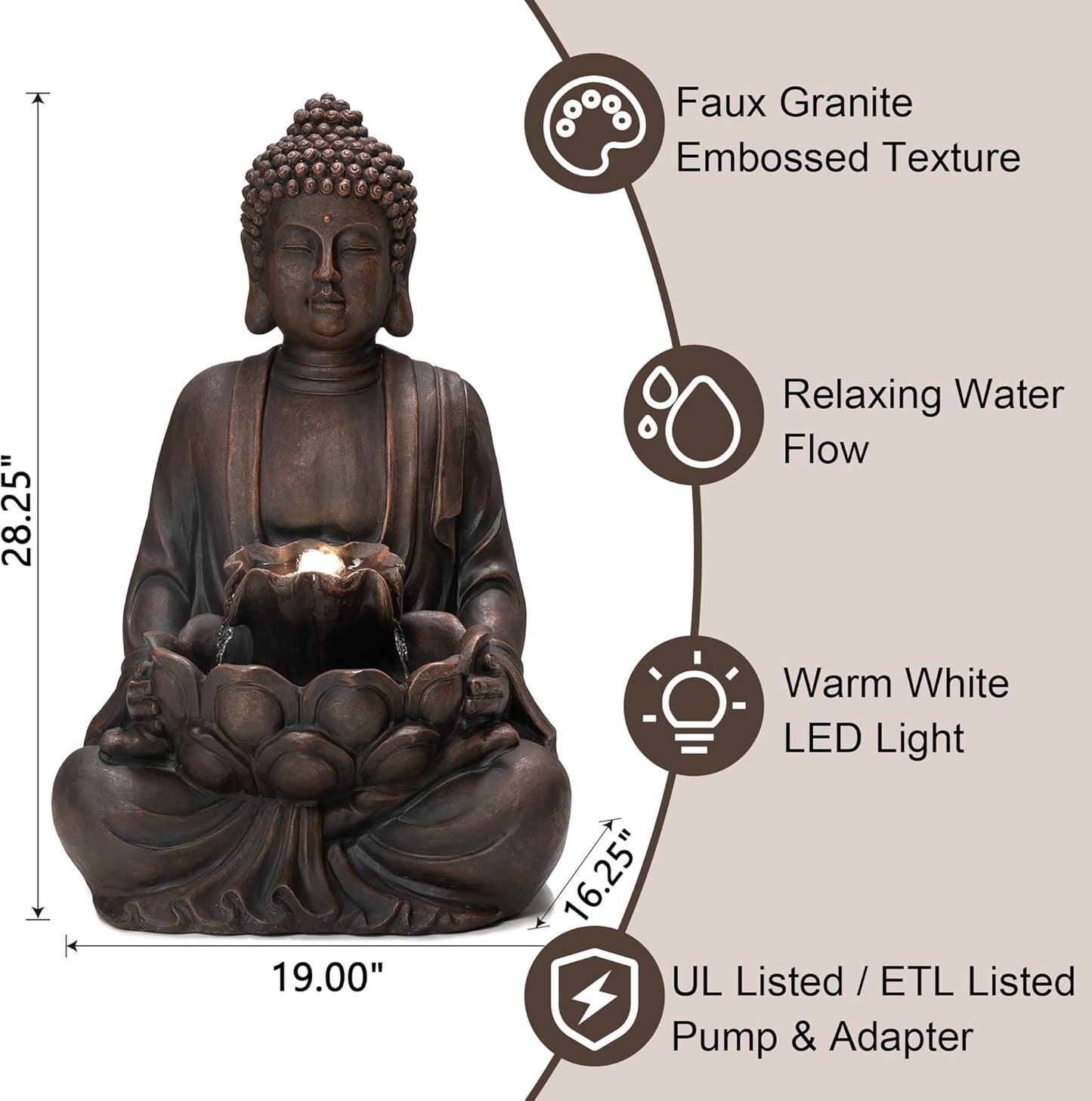 Glitzhome Buddha Fountain with Pump & LED Light, 2 Tier Zen Style Meditating Buddha Water Fountain Outdoor Fountains and Waterfalls Outdoor Buddha Statues for Garden Patio Backyard 28" H