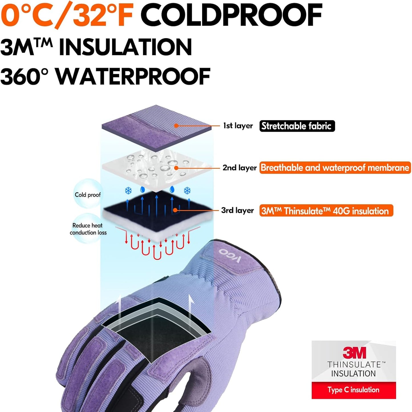 Vgo... Winter Gardening Gloves Women,Safety Work Gloves, Puncture-proof,Thornproof,Touchscreen(1 Pair,M,Purple,SL7471FLWP)