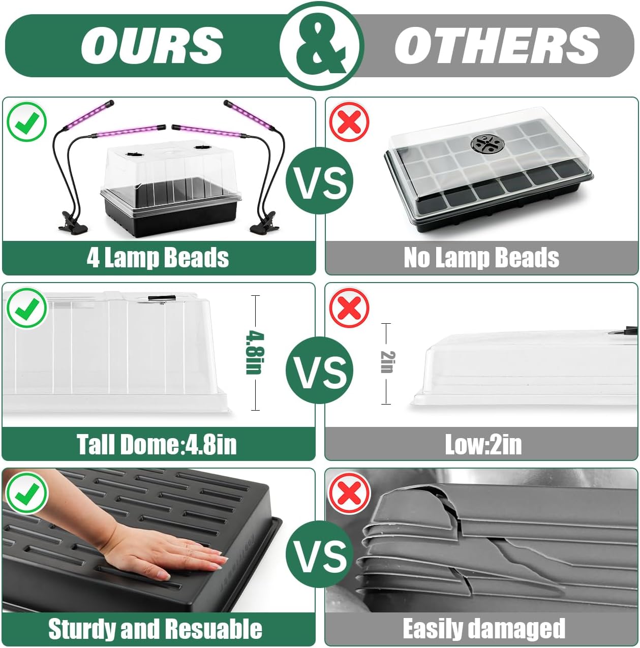 Seed Starter Tray with Grow Lights – 4 Pack Seedling Trays with 5" Humidity Domes & 4 LED Light Heads, Adjustable Timer, Full Spectrum for Indoor Germination, Herbs, Vegetables, Flowers