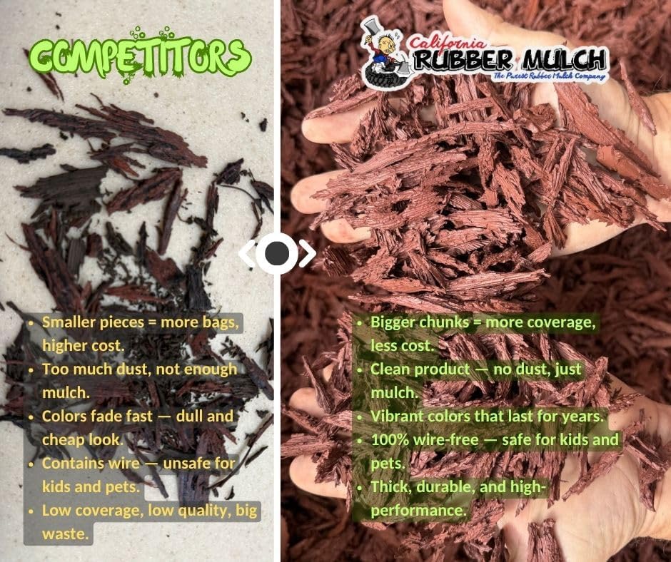 100% Wire-Free Shredded Rubber Mulch – Red – 20 lb (1.2 cu ft) – Long-Lasting, Low Maintenance, Safe for Kids & Pets – Ideal for Landscaping & Playgrounds