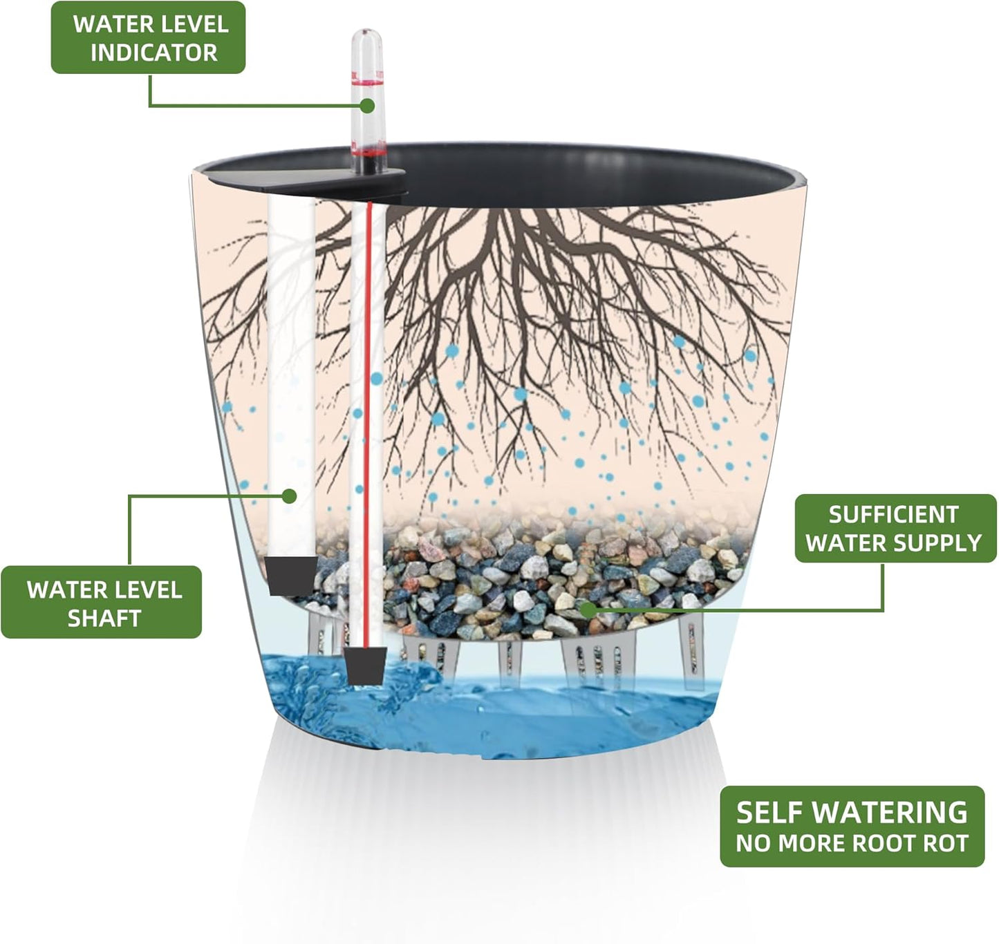 Dexceder 9x8 Self Watering Planters Indoor, Inner Mat Design, Table Flower Plant Pot with Water Level Indicator (2 Pack, Gray)