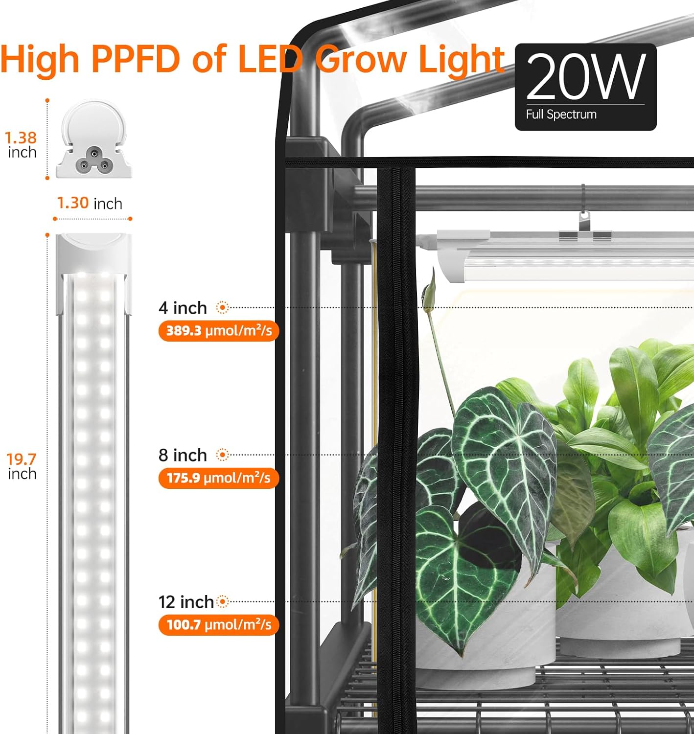 Indoor Greenhouse with Grow Light, Mini Green House with 4 Pack 20W Full Spectrum Plant Lights with Timer, Plant Shelf with Tent for Indoor Plant, Seed Starting, Seed Tray, 27.2"x19.9"x61.8"