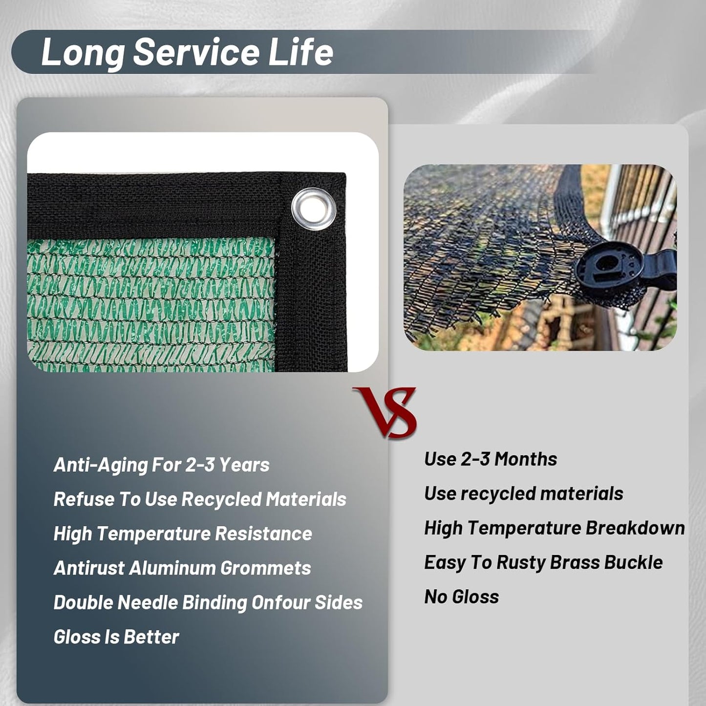 Cool Area 55% Sun Shade Cloth Mesh Tarp with Grommets for Plant Cover 6x12ft Patio Canopy Garden Pergola Greenhouse Car Barn Kennel Green