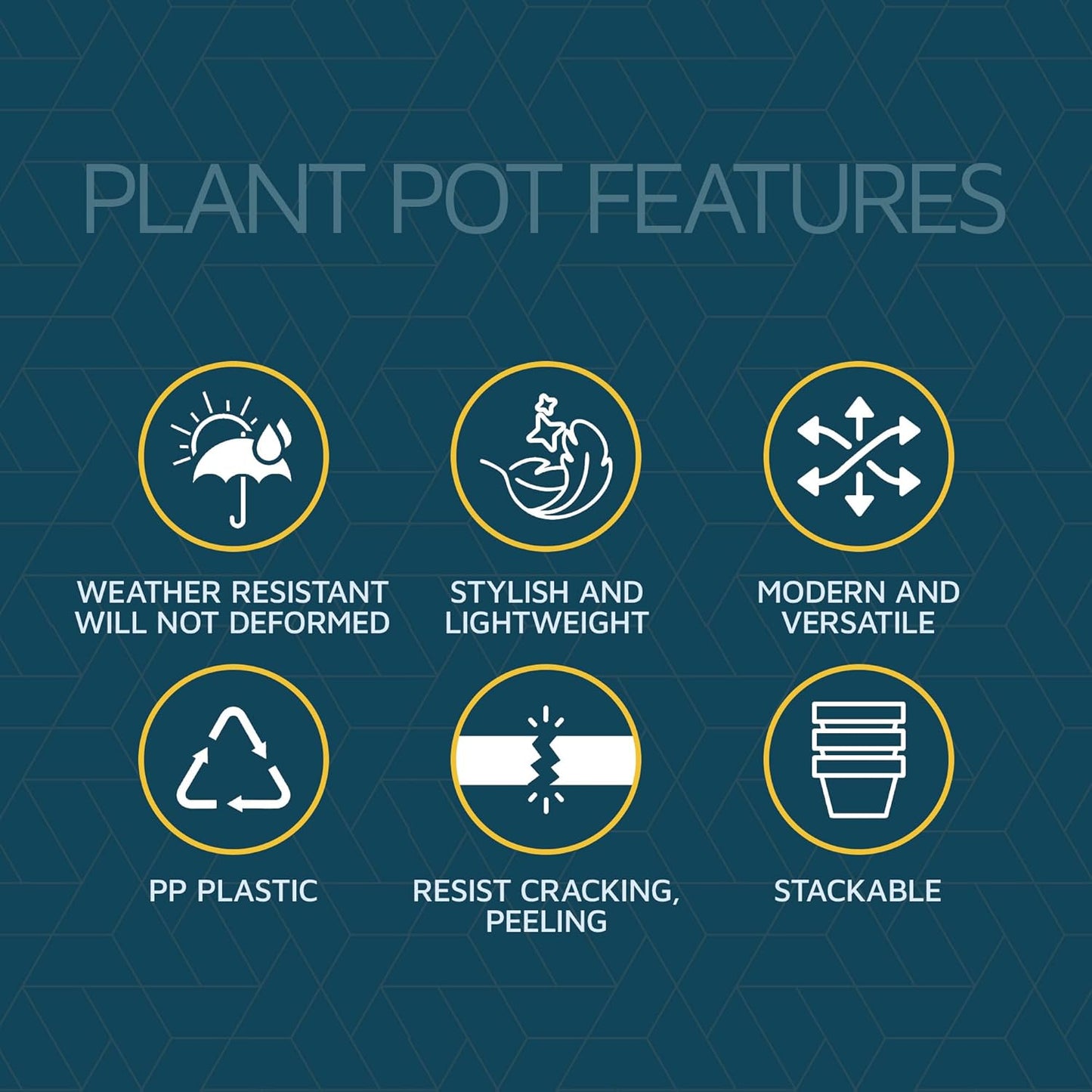 Gray 6-Inch Plant Pots with Drainage & Saucers 6 Pack, Indoor & Outdoor Planters for Houseplants, Herbs, and Flowers, Durable & Weatherproof Material, Stackable, Lightweight, Minimalist Design