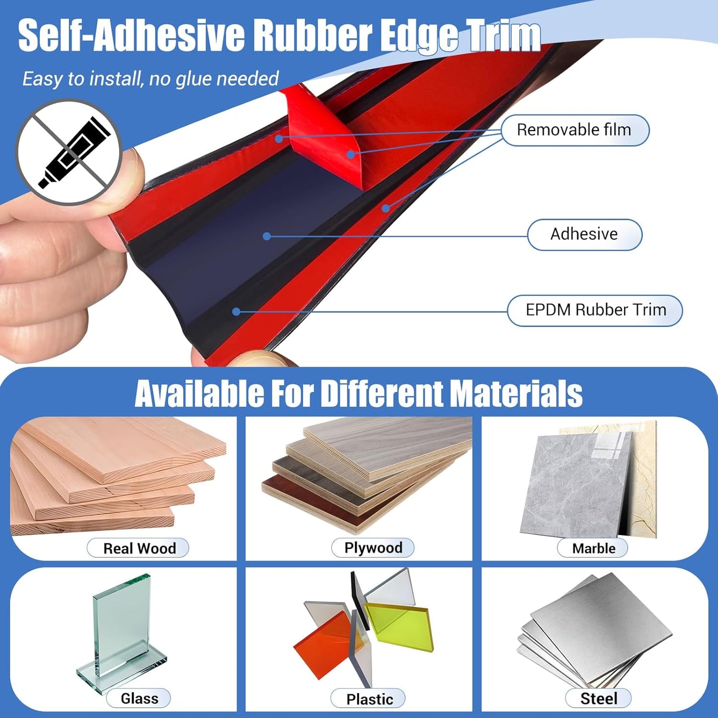 Rubber Edge Trim, Self-Adhesive U Shaped Edge Protector for Plywood, Cabinet, 2-1/8" Wood Edge Banding, Flexible Furniture Repair, EPDM Material, Fit 2-1/8"(54mm), Length 10Ft, Black