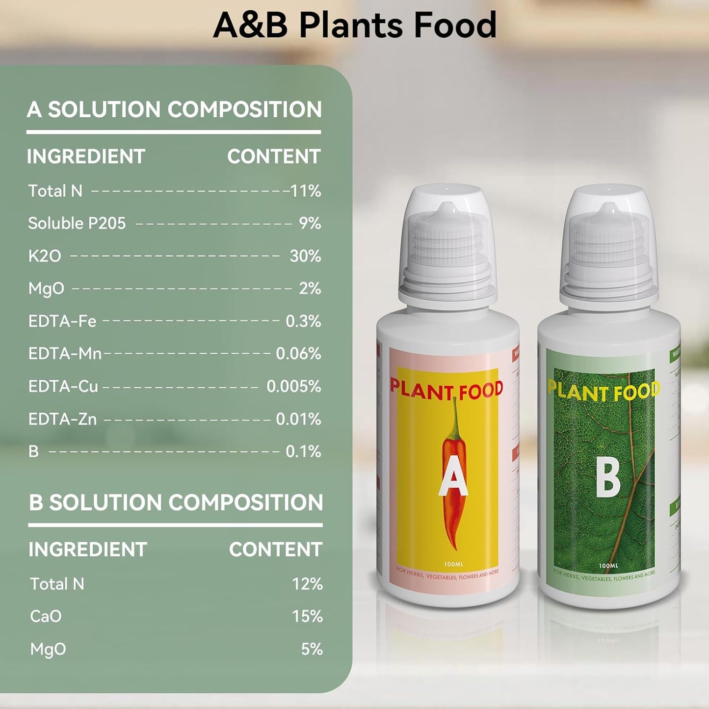 LYKOCLEAN 68pcs Hydroponic Pods Kit for Aerogarden and idoo, Grow Anything Kit with 30 Grow Sponges, 12 Grow Baskets, 12 Grow Domes, 12 Pod Labels, 2 Plant Food, Compatible with Hydroponics for All