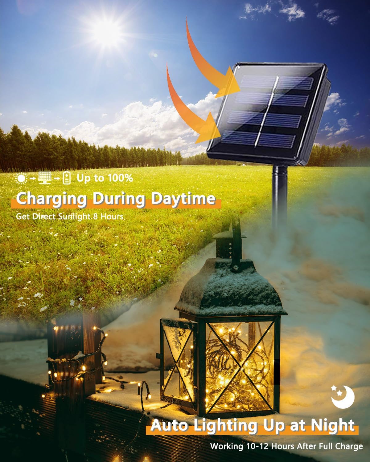 Upgrade Solar String Lights for Outside 2 Pack Total 180FT 500LED Solar Christmas Lights Outdoor with 8 Modes, IP65 Waterproof Outdoor Twinkle Light, Garden Tree Party Christmas Decoration, Warm White