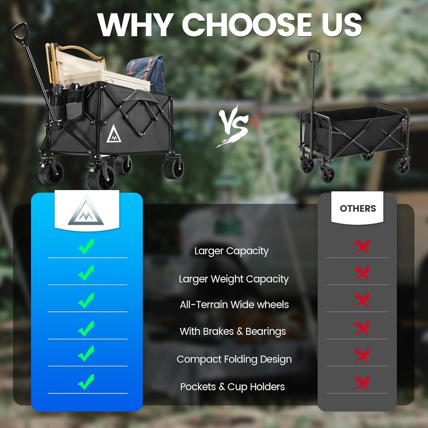 Wagon Cart Shopping Foldable Folding Collapsible with Wheels Big On Beach Garden Outdoor Grocery Heavy Duty Utility All Terrain Portable Wagons Carts for Groceries Sand Camping Sports Black