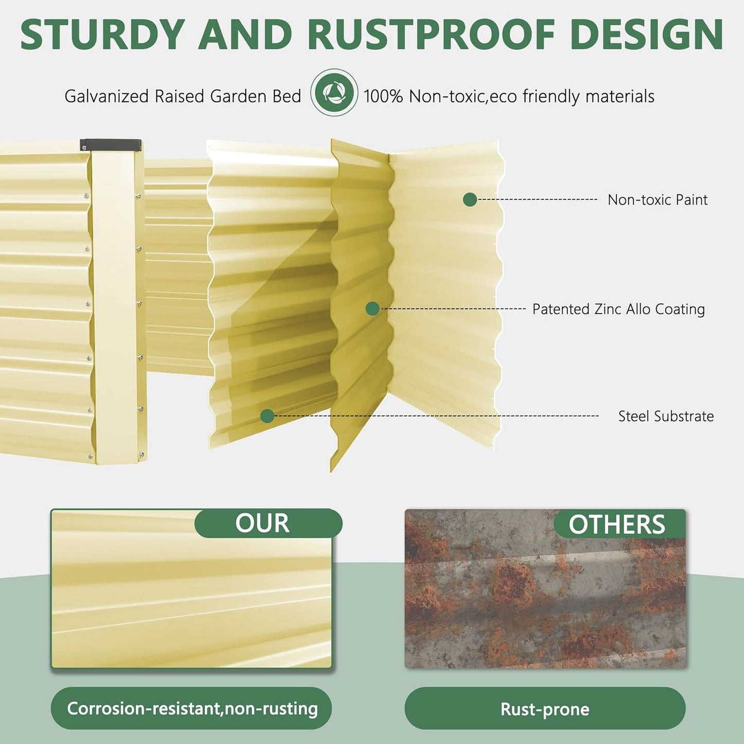 FOOWIN 4pcs 6x3x2ft Galvanized Raised Garden Bed, Planter Raised Garden Boxes Outdoor, Large Metal Raised Beds for Gardening, Garden Bed for Vegetables, Flowers, Herb,269 Gallon Capacity, Cream Yellow