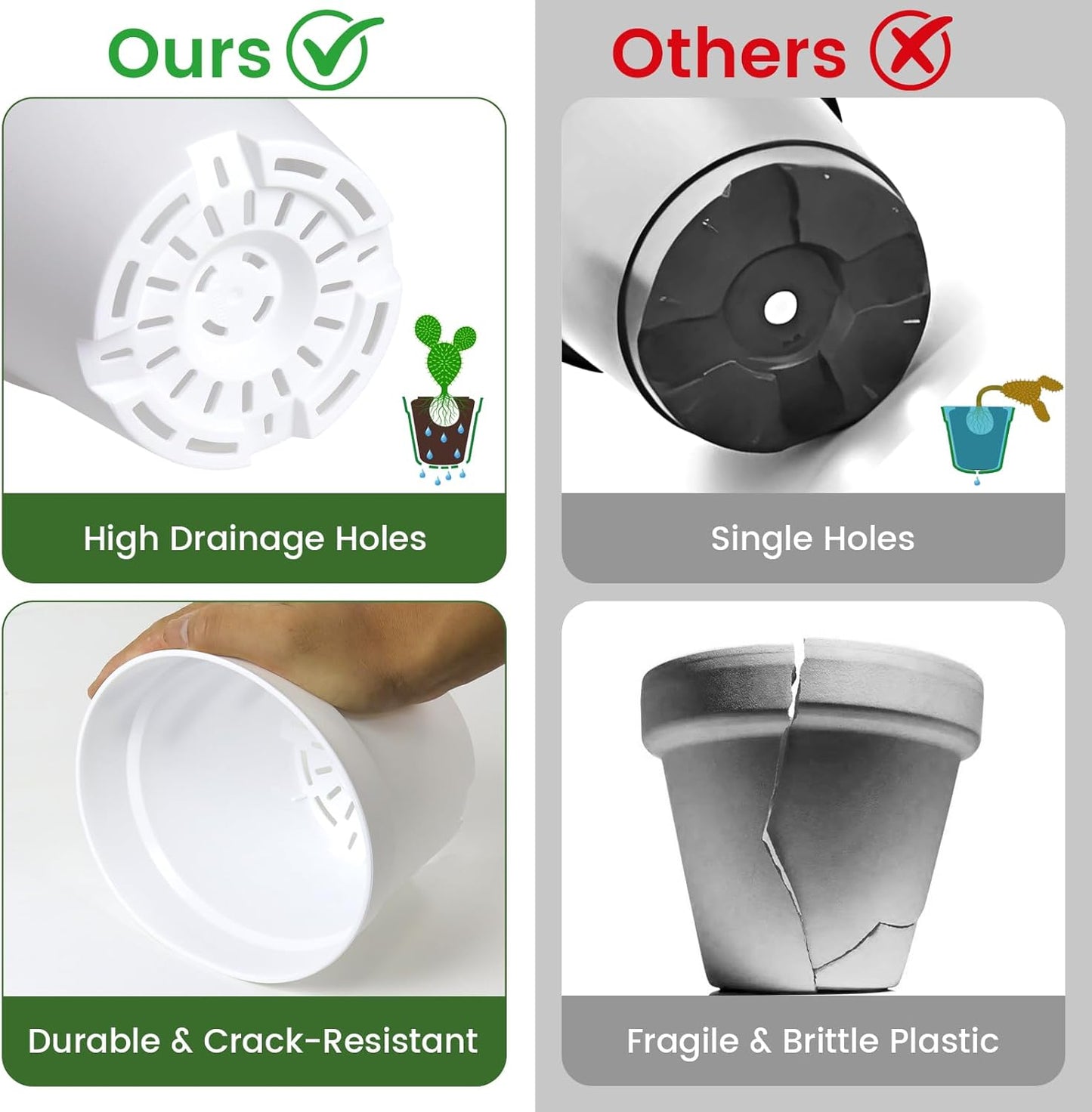 20 Pack 6 Inch Plant Pots with Drainage and Saucers, White Plastic Flower Pots for Indoor and Outdoor Plants, Stackable Nursery Planters for Houseplants and Herbs, White