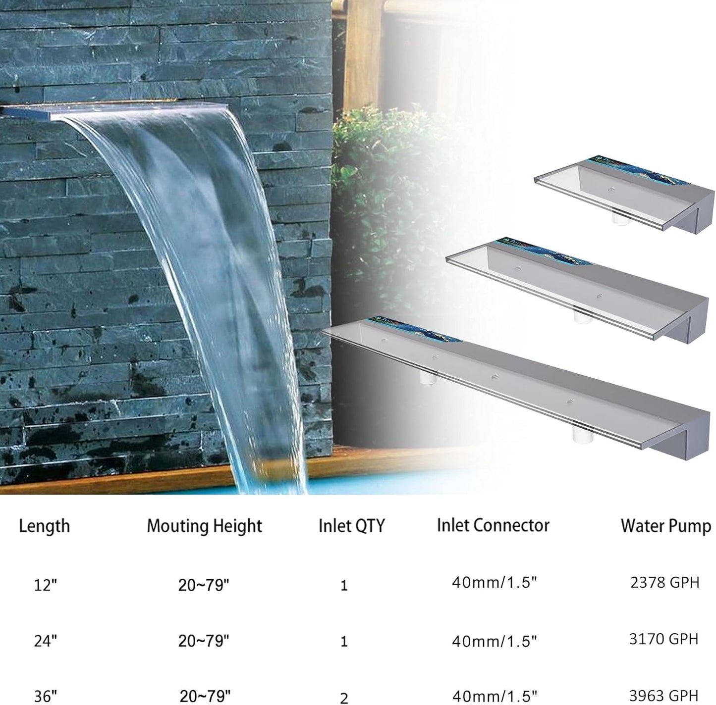 PONDO Lighted Waterfall Pool Fountain 24" with LED 7 Color Changing and Remote, Acrylic Waterfall Spillway for Sheer Descent Garden Outdoor